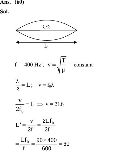 A sonometer wire of resonating length 90 cm has a fundamental frequency of 400 Hz when kept under some tension. The resonating length of the wire with fundamental frequency of 600 Hz under same tension _______ cm.   
