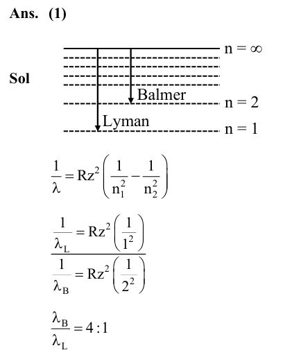 The ratio of the shortest wavelength of Balmer series to the shortest wavelength of Lyman series for hydrogen atom is :  (1) 4 : 1  (2) 1 : 2  (3) 1 : 4  (4) 2 : 1   
